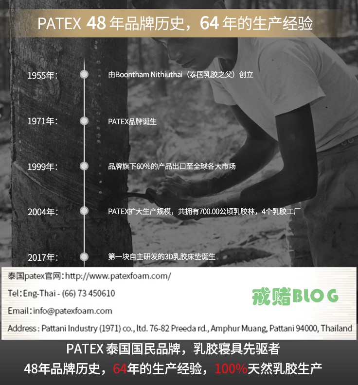 泰国PATEX乳胶枕的内幕揭露