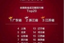 11.11光天猫成交量就达2684个亿，你剁手了么？