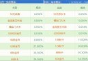 网上斗地主平台-JJ比赛二月二好运转出来