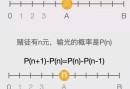 赌徒输光原理坐标图揭示的可怕真相