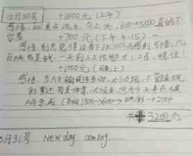 每天赢3000就收手, 5天赢回15000 1555929516(1).png