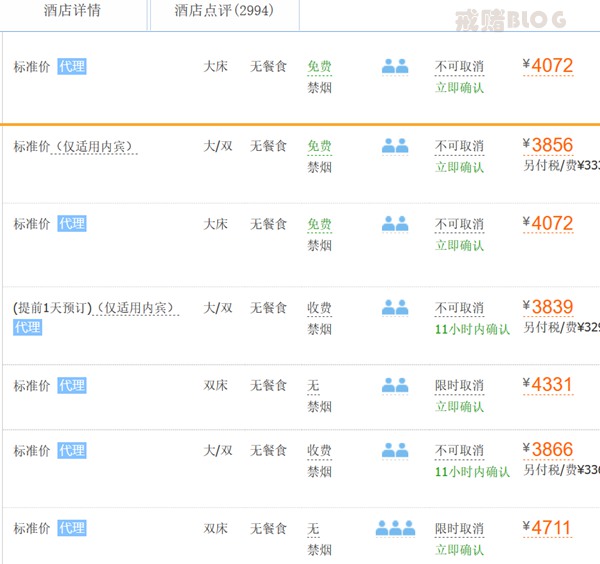 香港四季酒店老板和背后势力