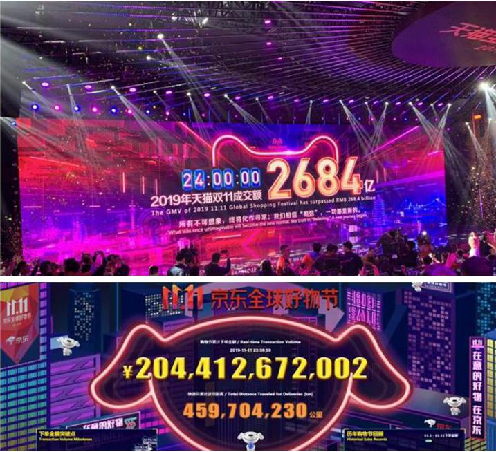 天猫成交额2684亿元VS京东2044亿元，来猜一猜2020年谁占第一