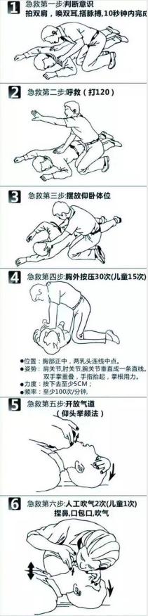 心源性猝死到底能不能提前预防 7.jpg