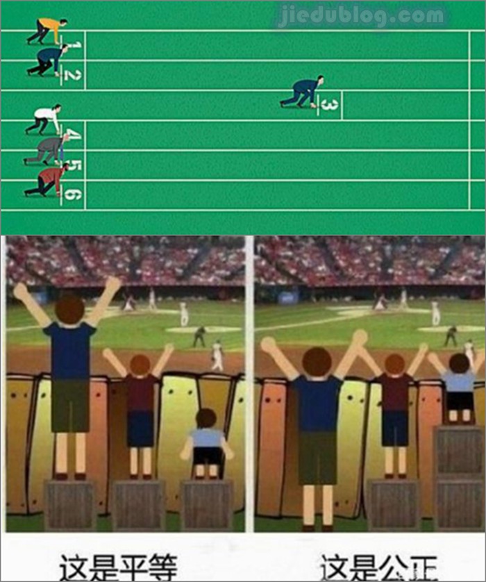 人最不公平的就是出生 谈出身谈天分却是于事无补