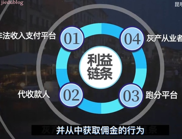 贴吧里的涉嫌pf和涉嫌fz是什么意思