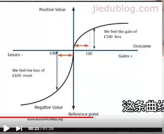 戒赌难的心理分析 赌鬼到最后会麻木容易破罐子破摔